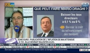 Le Match des Traders: Jean-Louis Cussac VS Frédéric Garcia, dans Intégrale Placements – 03/06