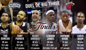 Finales NBA: San Antonio Spurs - Miami Heat en chiffres