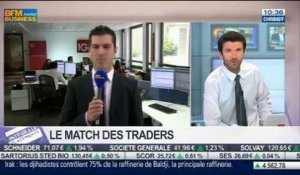 Le Match des Traders: Jean-Louis Cussac VS Alexandre Baradez, dans Intégrale Placements - 19/06