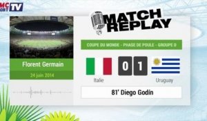 Italie - Uruguay : Le Match Replay avec le son RMC Sport !