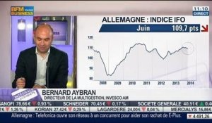 Philippe Béchade VS Bernard Aybran: Indice PMI: quid de la conjoncture européenne ?, dans Intégrale Placements – 25/06 1/2