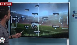 L'analyse tactique de Mexique-Pays-Bas : le coaching génial de Van Gaal