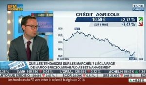 BNP Paribas: Malgré l'amende, le titre est en hausse: Marco Bruzzo, dans Intégrale Bourse – 01/07