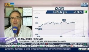 Le Match des Traders: Jean-Louis Cussac VS Stéphane Ceaux-Dutheil, dans Intégrale Placements – 11/07