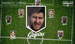 OM - Chievo: La compo probable