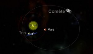 Mais que fait Rosetta dans l'espace ?