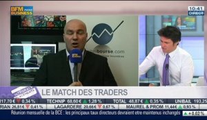 Le Match des Traders: Stéphane Ceaux-Dutheil VS Jérôme Revillier, dans Intégrale Placements - 07/08