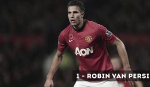 Les 10 joueurs qui vendent le plus de maillots en Premier League [2014-2015]