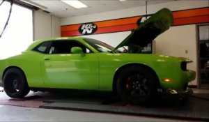 La Dodge Challenger SRT Hellcat lache les chevaux sur un banc de puissance !
