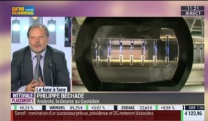 Philippe Béchade VS Serge Négrier (2/2): Le titre Sanofi chute en bourse: une mauvaise nouvelle pour les marchés ? - 29/10