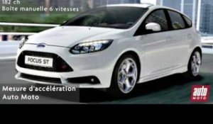 Ford Fiesta ST 1.6 SCTi