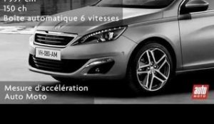 Peugeot 308 2.0 BlueHDi (BVA6)