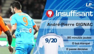 Lorient 1-1 OM : les Tops et les Flops