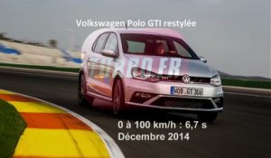 Vidéo : le 0 à 100 km/h à bord de la Polo GTI 2015