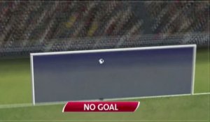FOOT : Illustration de la goal-line technology 2