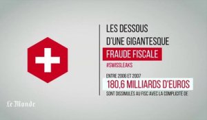 Comprendre la fraude fiscale de HSBC en 3 min