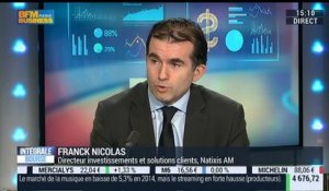 Les tendances sur les marchés: Franck Nicolas - 03/02