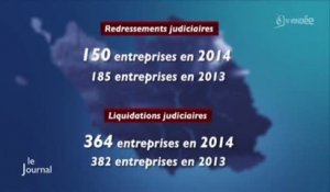 Entreprise : Bilan 2014 du tribunal de commerce (Vendée)