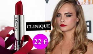 Beauté : le rouge à lèvres, l'indispensable du vanity