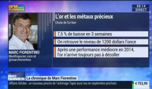 Marc Fiorentino: Métaux précieux: l'or continue de perdre du terrain  – 18/02