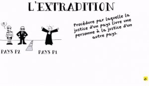 Expliquez-nous... l'extradition