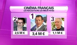 Qui sont les réalisateurs français les mieux payés?