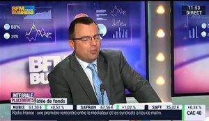 Valorisation des actions: Faut-il s'alarmer ?: Frédéric Picard – 10/04