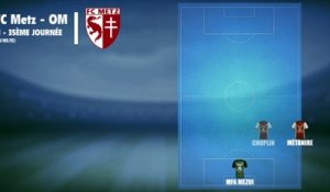 FC Metz - OM : Les compos probables