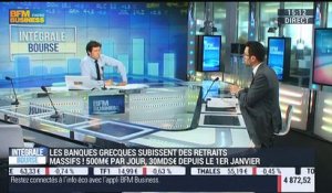 Les tendances sur les marchés: Jean-François Bay – 08/06