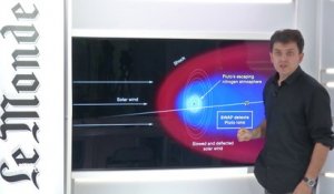 Pourquoi l'atmosphère de Pluton s'échappe-t-elle ?