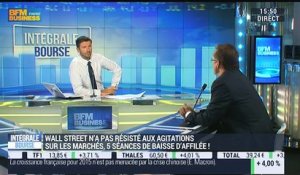 Les tendances à Wall Street: François Roudet - 28/08
