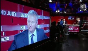 Bruno Le Maire, invité de "Le Grand Jury RTL-Le Figaro-LCI", le 30 août 2015 - Partie 1