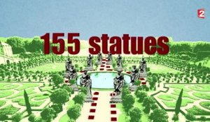 L'histoire en chiffres du château de Versailles
