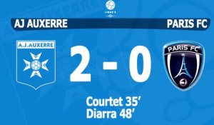 AJ Auxerre / Paris FC - résumé et conférence de presse