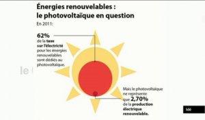 "Les progrès techniques et économiques de l'énergie solaire" (L'Edito Eco)