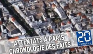Attentats à Paris : Chronologie des faits