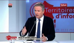 Dupont- Aignan : l’espace Schengen est « mort de mort »