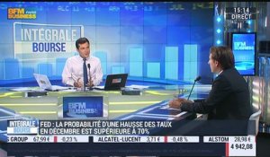 Les tendances sur les marchés : Quelles perspectives pour 2016 ? - 27/11