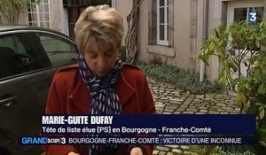 Régionales : le PS conserve de justesse la Bourgogne-Franche-Comté
