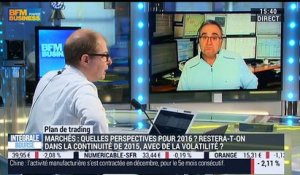 Plan de trading: "Le CAC40 pourrait continuer de baisser", Lucie Lallouz - 04/01