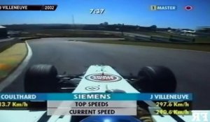 25 ans de course F1 sur le circuit d'Interlagos. Même circuit mais pilotes et voitures différentes