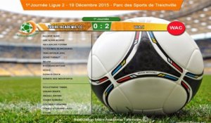 Résumé - Ivoire Académie FC vs WAC  (0-2) au  Parc des Sports de Treichville , Ligue 2, Journée 1, Saison 2015-2016