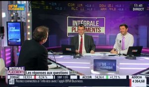 Le débrief d'Intégrale Placements: Jean-François Filliatre – 28/01