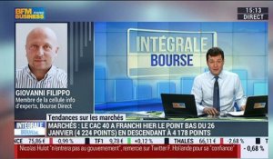 Les tendances sur les marchés: "Il n'y a pas grand-chose à espérer pour l'instant à la hausse", Giovanni Filippo - 04/02