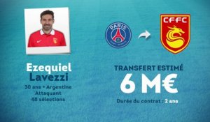 Officiel : Ezequiel Lavezzi file au Hebei Fortune !