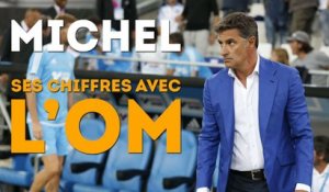 Les chiffres terribles de Michel avec l'OM