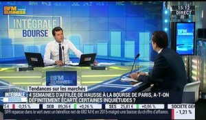 Les tendances sur les marchés: Les inquiétudes à la Bourse de Paris sont-elles écartées après les 4 semaines de hausse ? - 15/03
