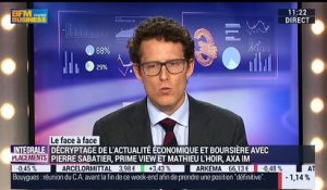 Pierre Sabatier VS Mathieu L'Hoir (2/2): Se dirige-t-on vers une tendance haussière des marchés ? – 31/03