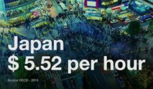 Quels sont les pays où le salaire horaire est le plus élevé ?