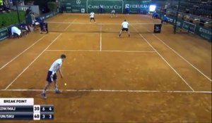 Ce joueur de tennis tire dans la tête de son adversaire en match de double